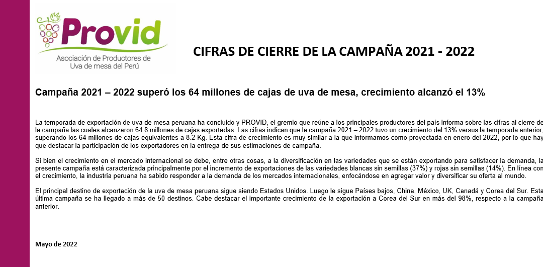 CIFRAS DE CIERRE DE LA CAMPAÑA 2021 – 2022.