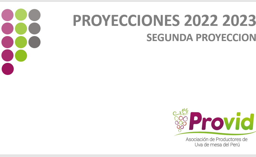 SEGUNDA PROYECCIÓN DE LA CAMPAÑA 2022 – 2023